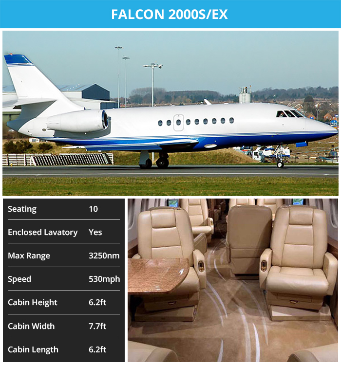 Heavy_Jets_Falcon_2000S_EX.jpg