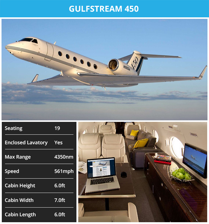 Heavy_Jets_Gulfstream_450.jpg