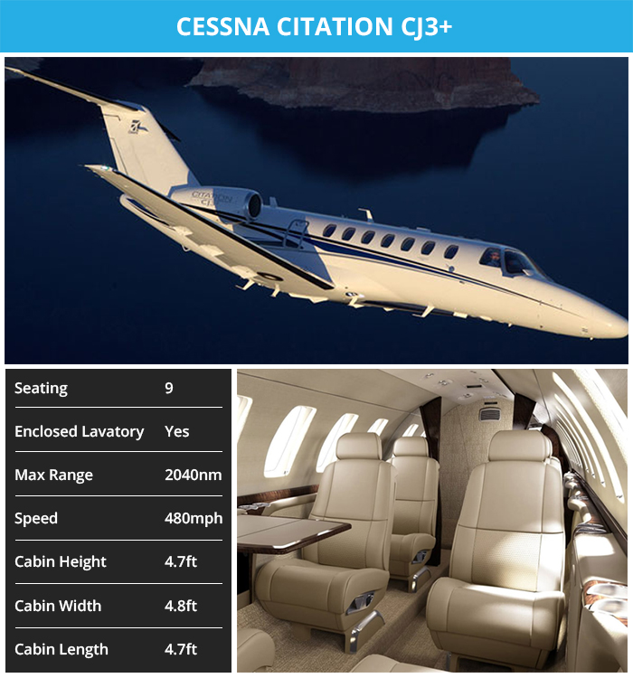 Light_Jets_Cessna_Citation_CJ3.jpg
