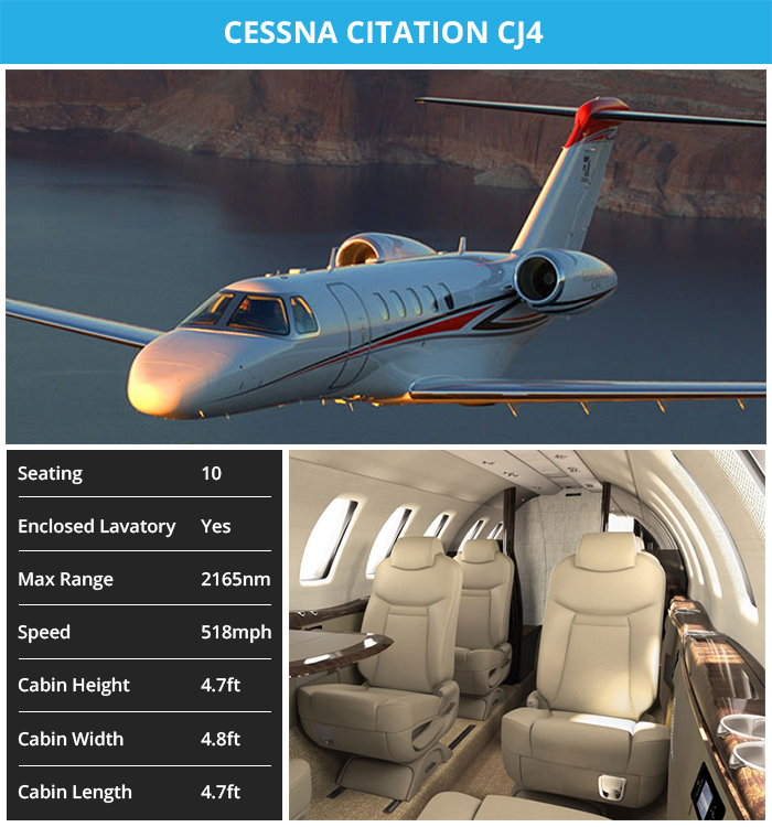 Light_Jets_Cessna_Citation_CJ4.jpg