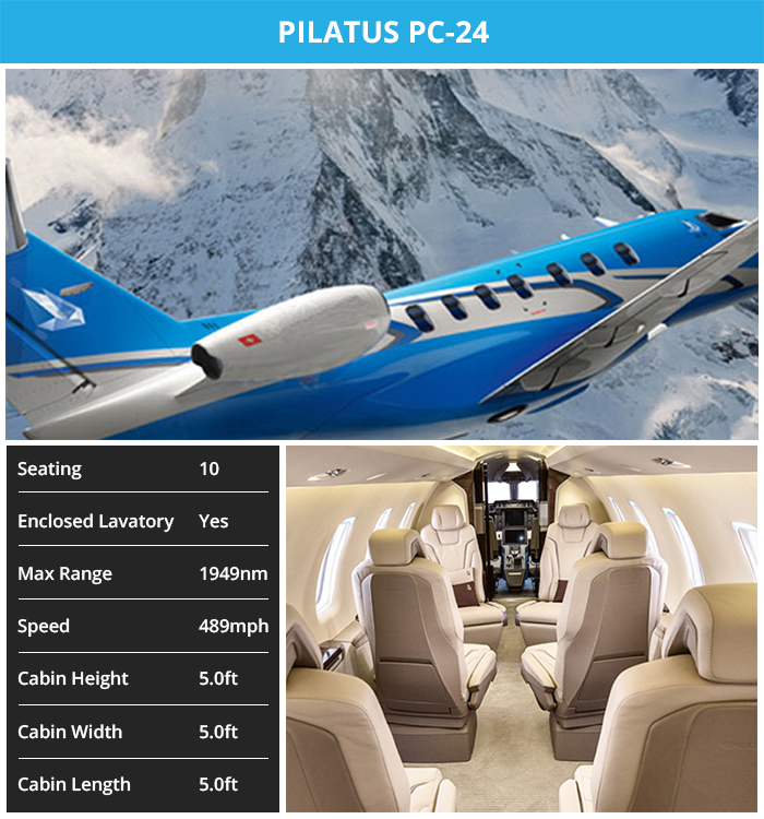 Light_Jets_Pilatus_PC-24.jpg