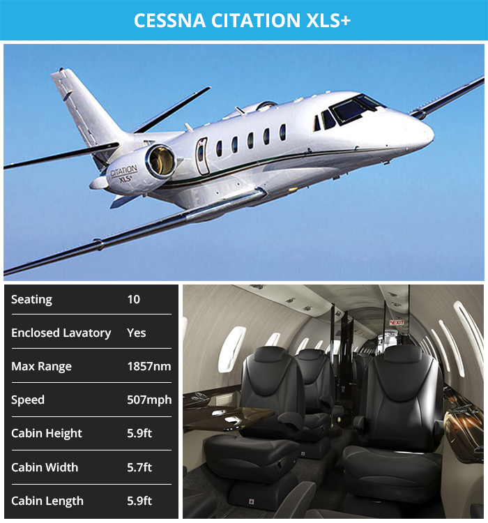 Midsize_Jets_Cessna_Citation_XLS.jpg
