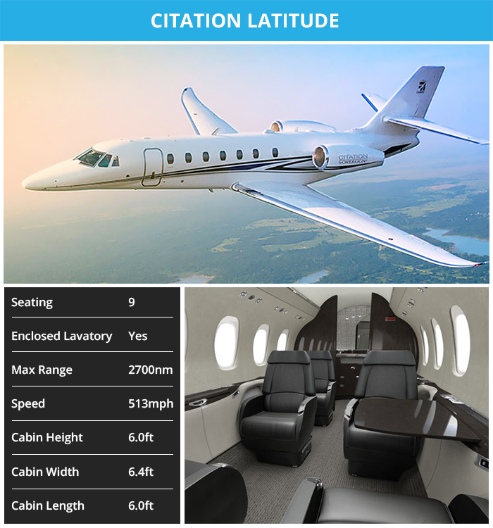 Midsize_Jets_Citation_Latitude.jpg