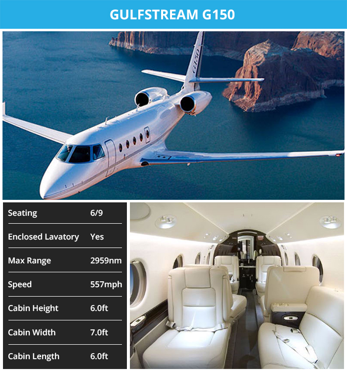 Midsize_Jets_Gulfstream_G150.jpg
