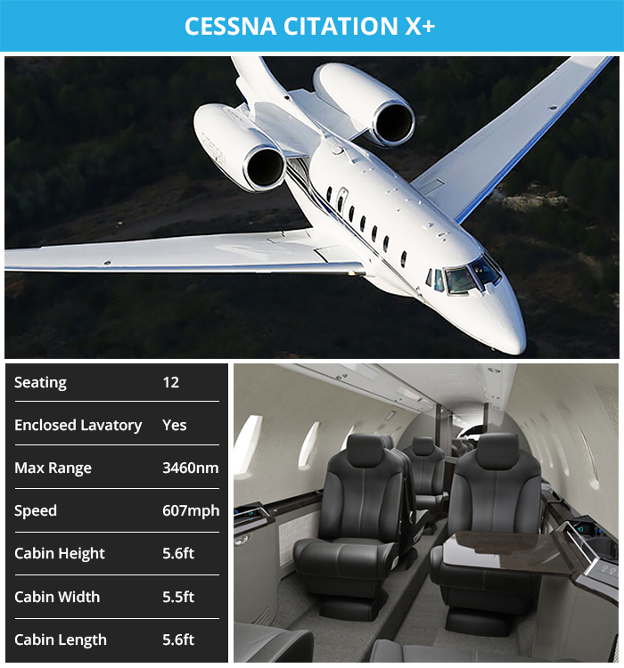 Super_Midsize_Jets_Cessna_Citation_X.jpg