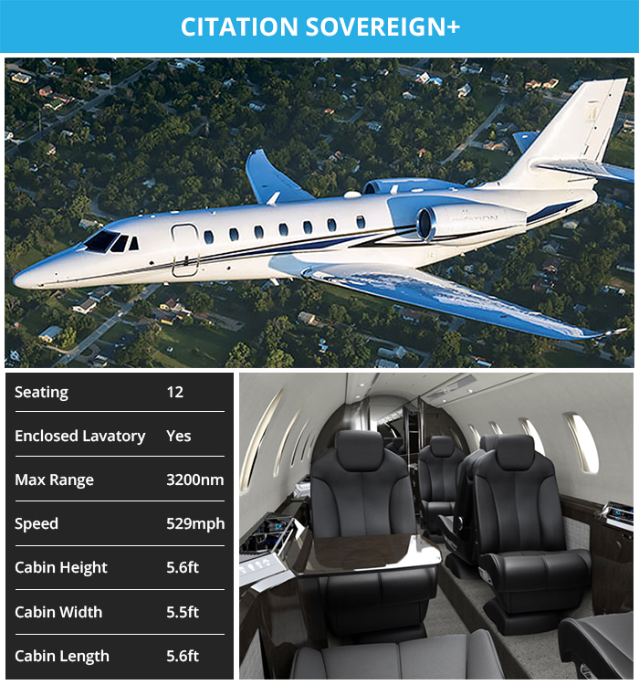 Super_Midsize_Jets_Citation_Sovereign.jpg