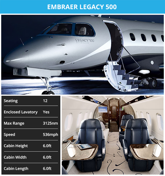 Super_Midsize_Jets_Embraer_Legacy_500.jpg