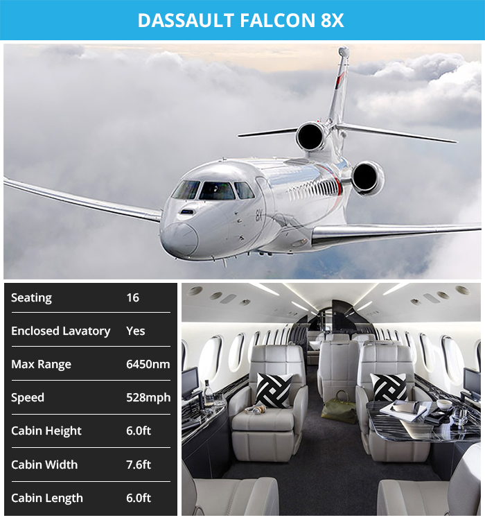 Ultra_Long_Range_Jets_Dassault_Falcon_8X.jpg
