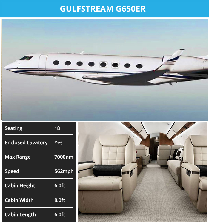 Ultra_Long_Range_Jets_Gulfstream_G650ER.jpg
