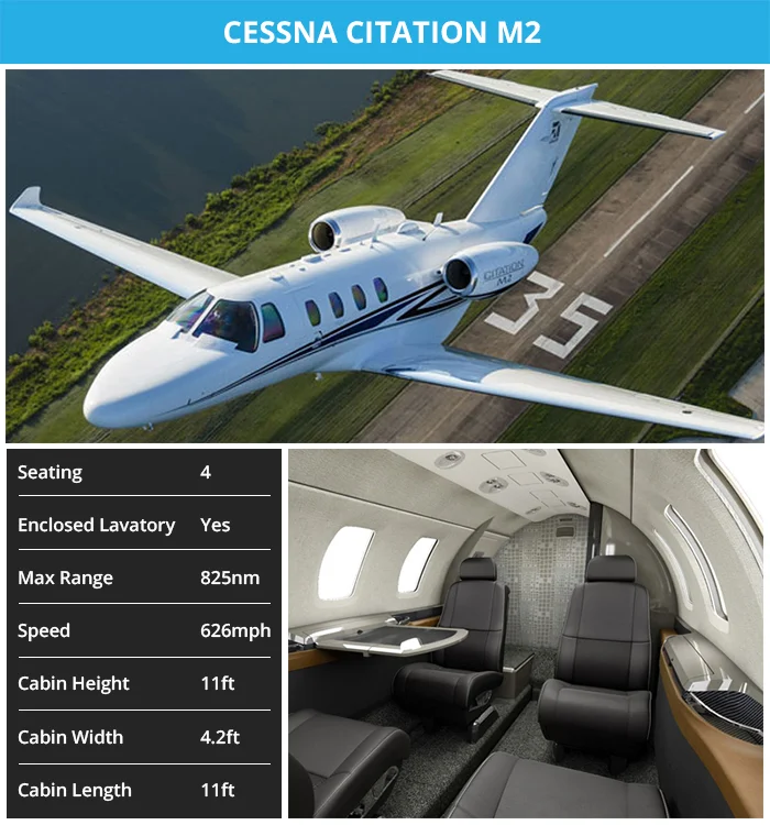 VLJ_Cessna_Citation_M2.jpg